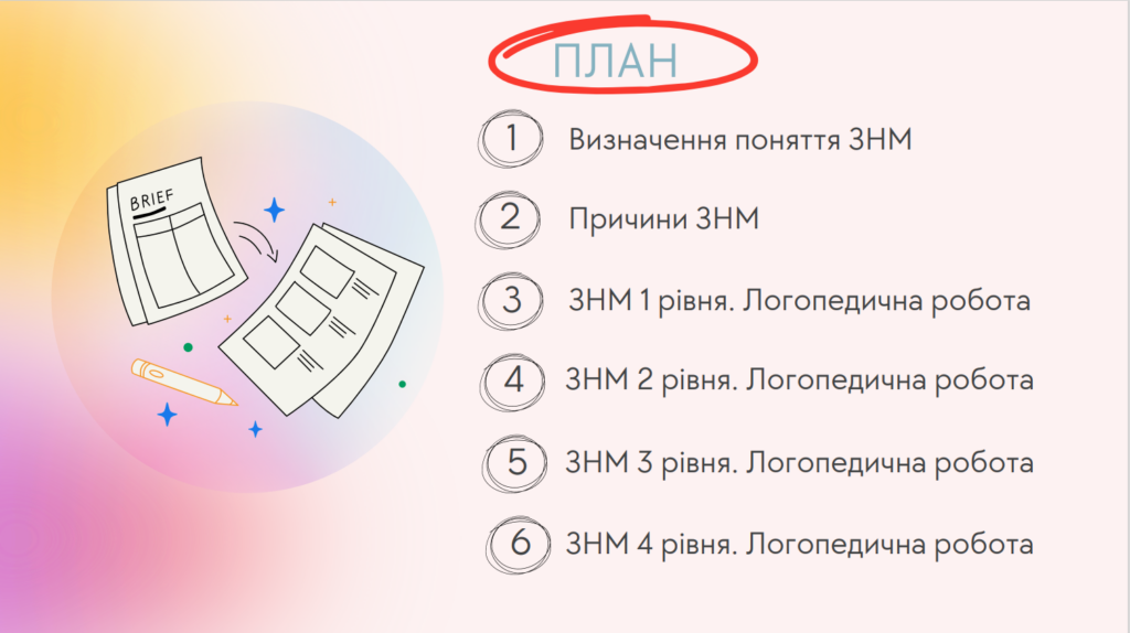 ПЛАН