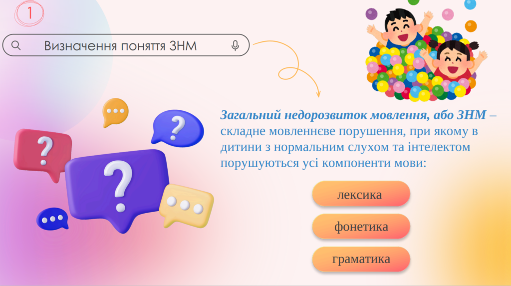 ВИЗНАЧЕННЯ ПОНЯТТЯ ЗНМ