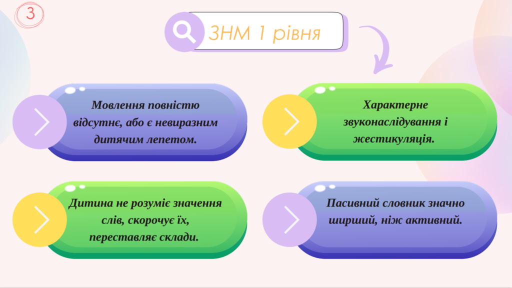 ЗНМ 1